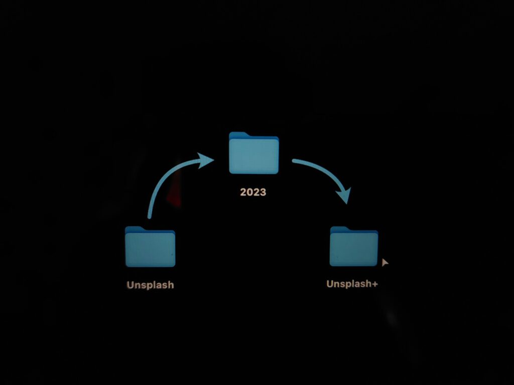 Computer screenshot showing three blue folders labeled “Unsplash,” “Unsplash+,” and “2023,” connected by curved arrows in a circular workflow.