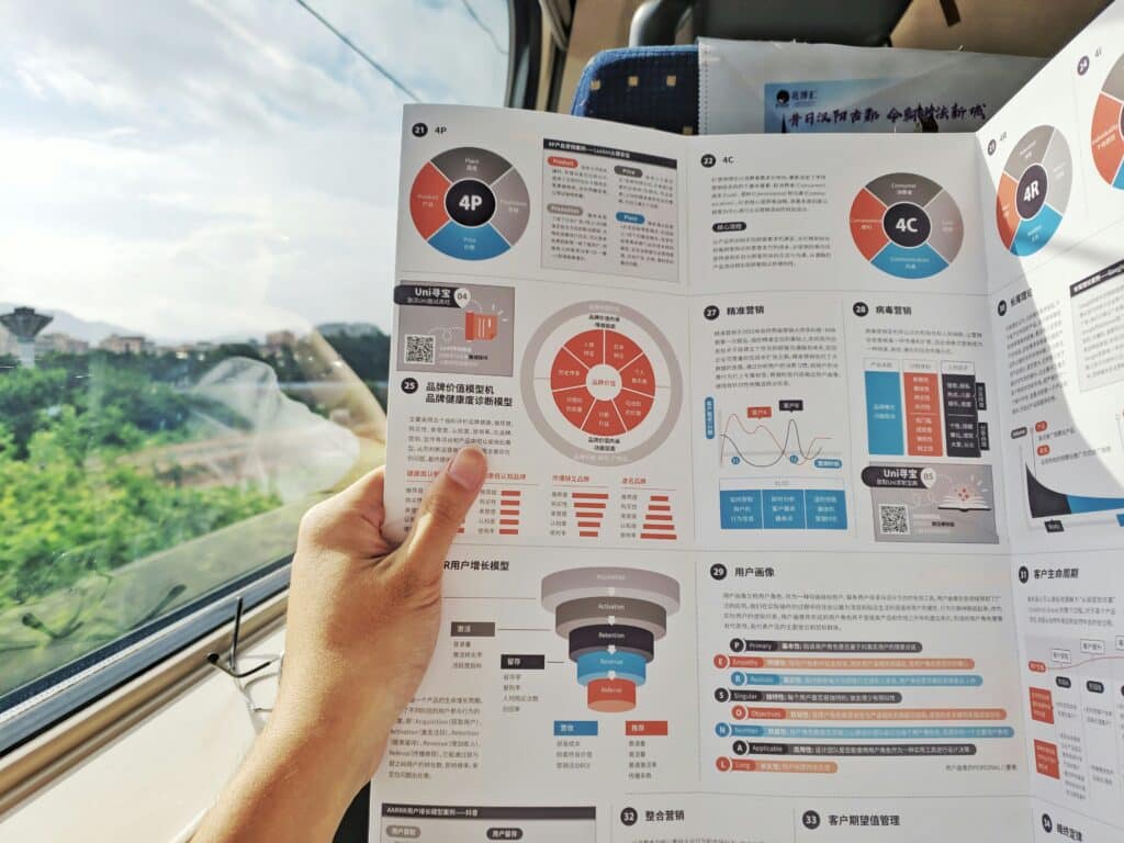 A person holding a detailed marketing infographic booklet while riding a train, with landscape scenery outside the window.